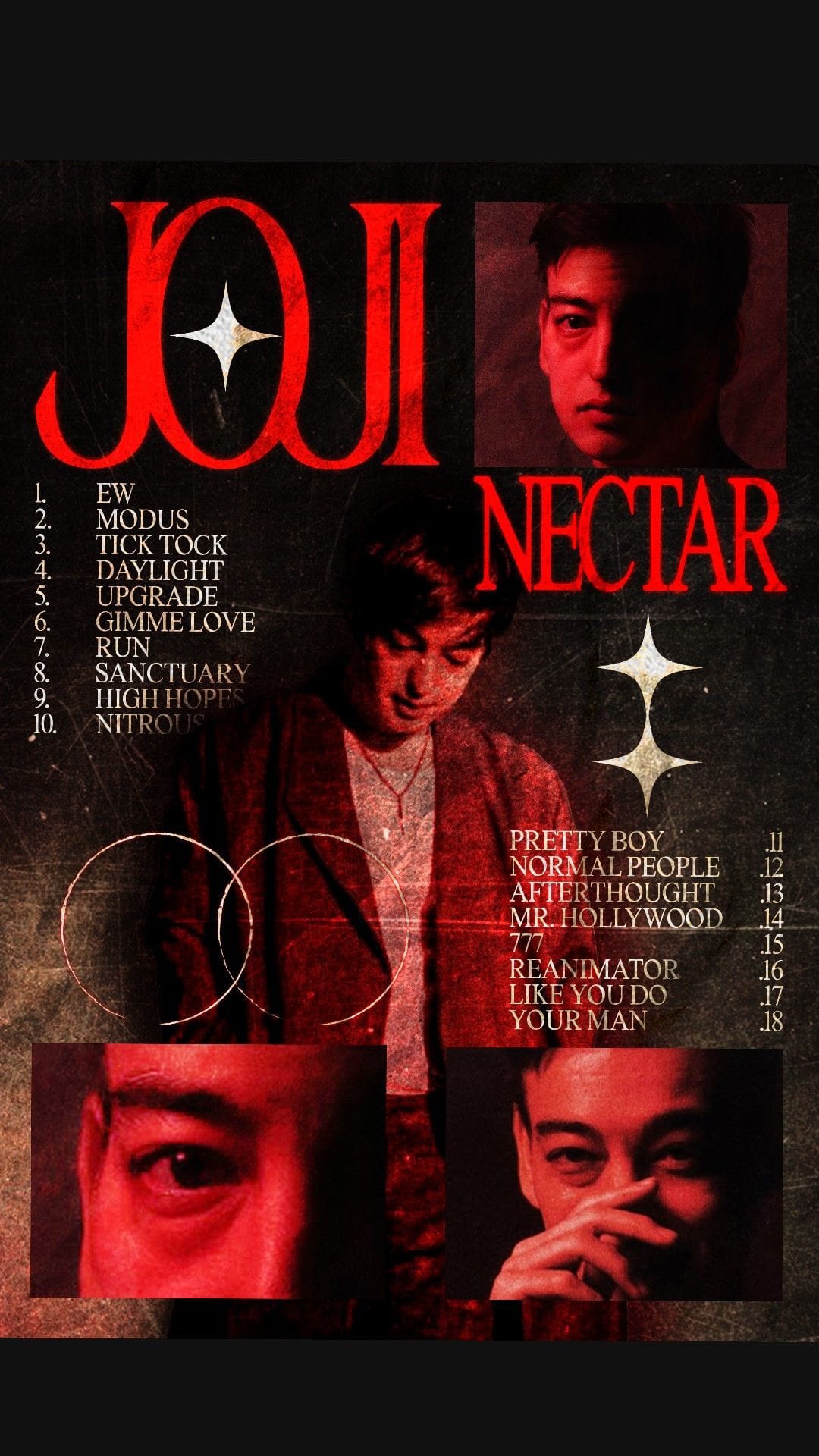 Joji poster