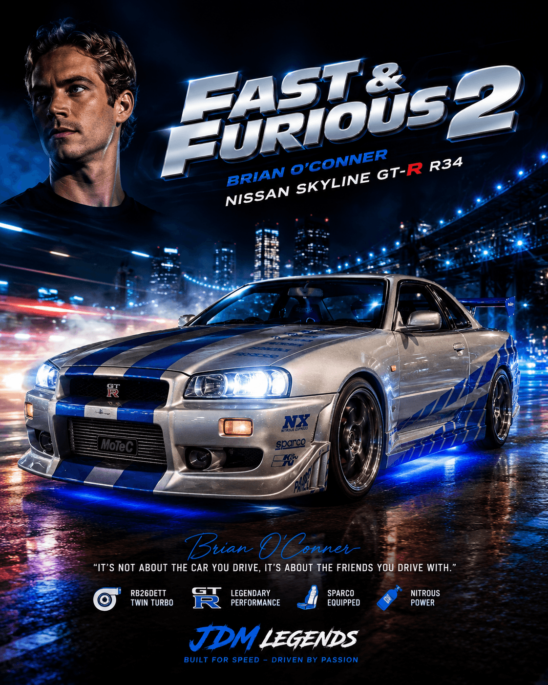 Nissan Skyline r34