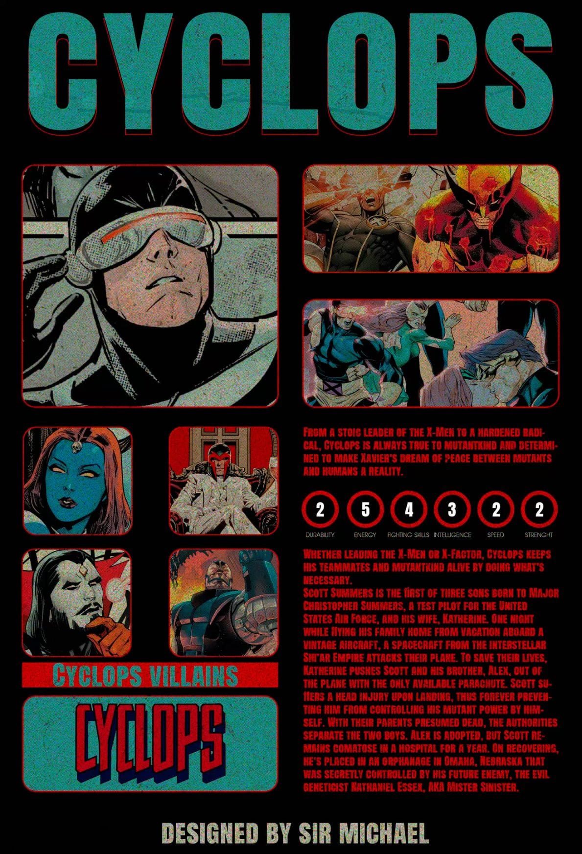 Cyclops - Marvel Comics