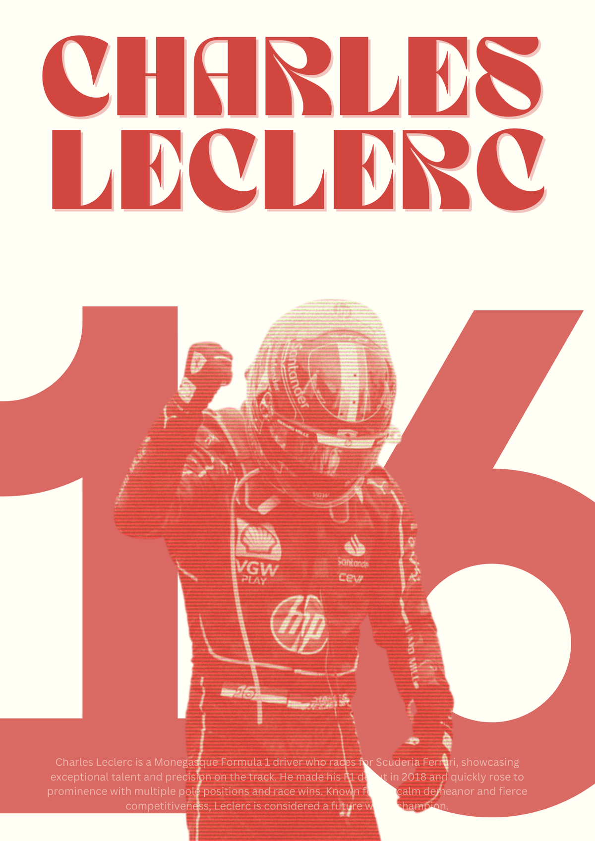 Charles leclerc formula 1 poster