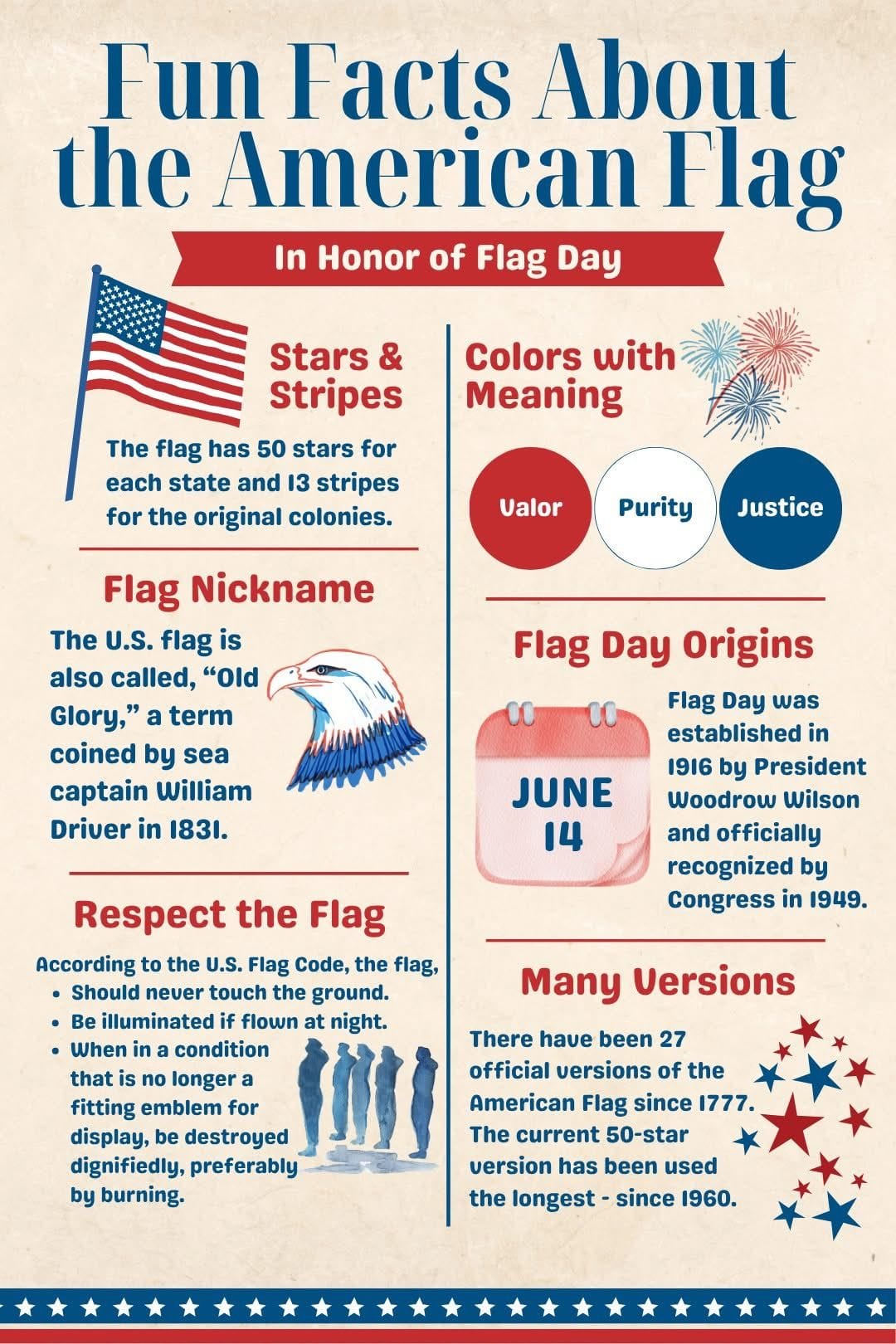 Independence Day poster