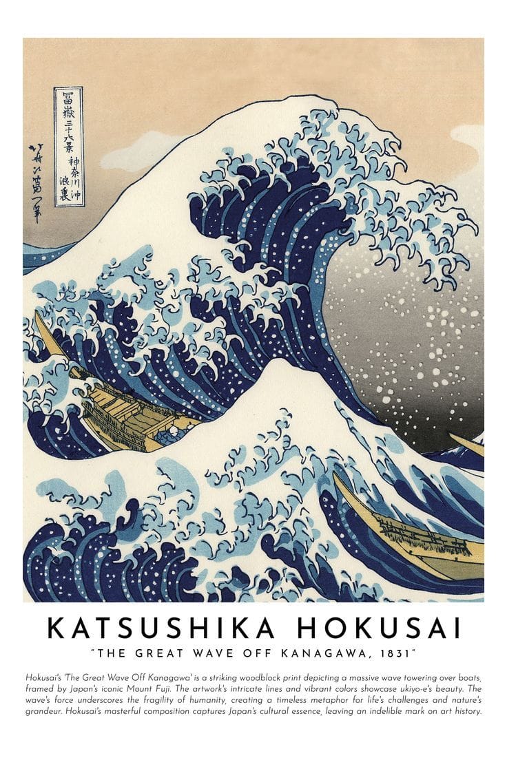 The Great Wave off Kanagawa, Katsushika Hokusai, Famous Painting, Painting Poster, Modern Wall Art