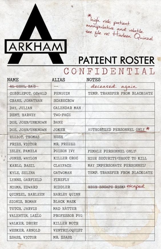 Arkham poster