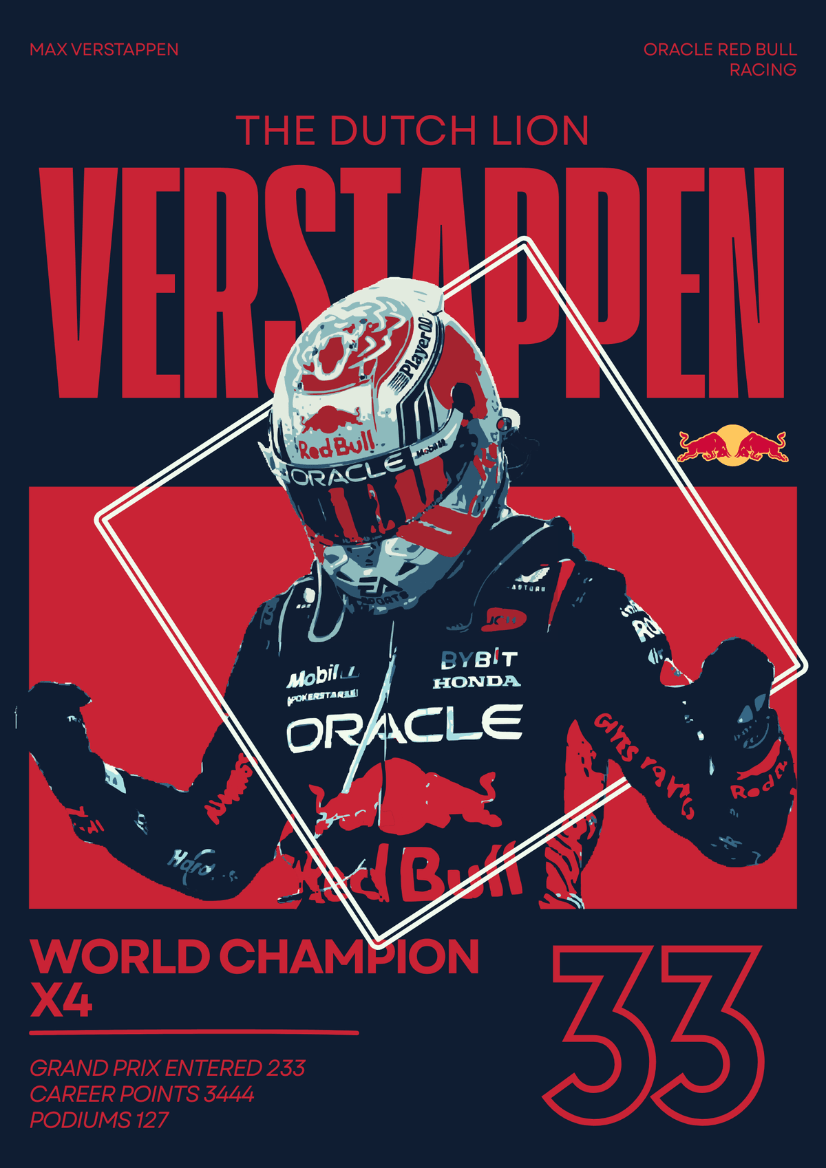 Max33 Poster