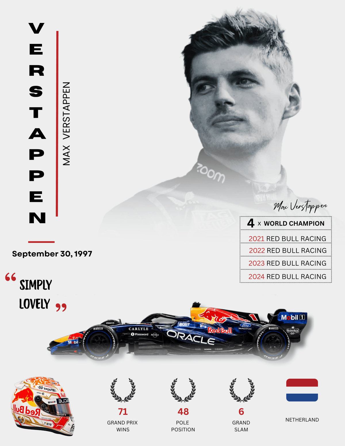MAX VERSTAPPEN