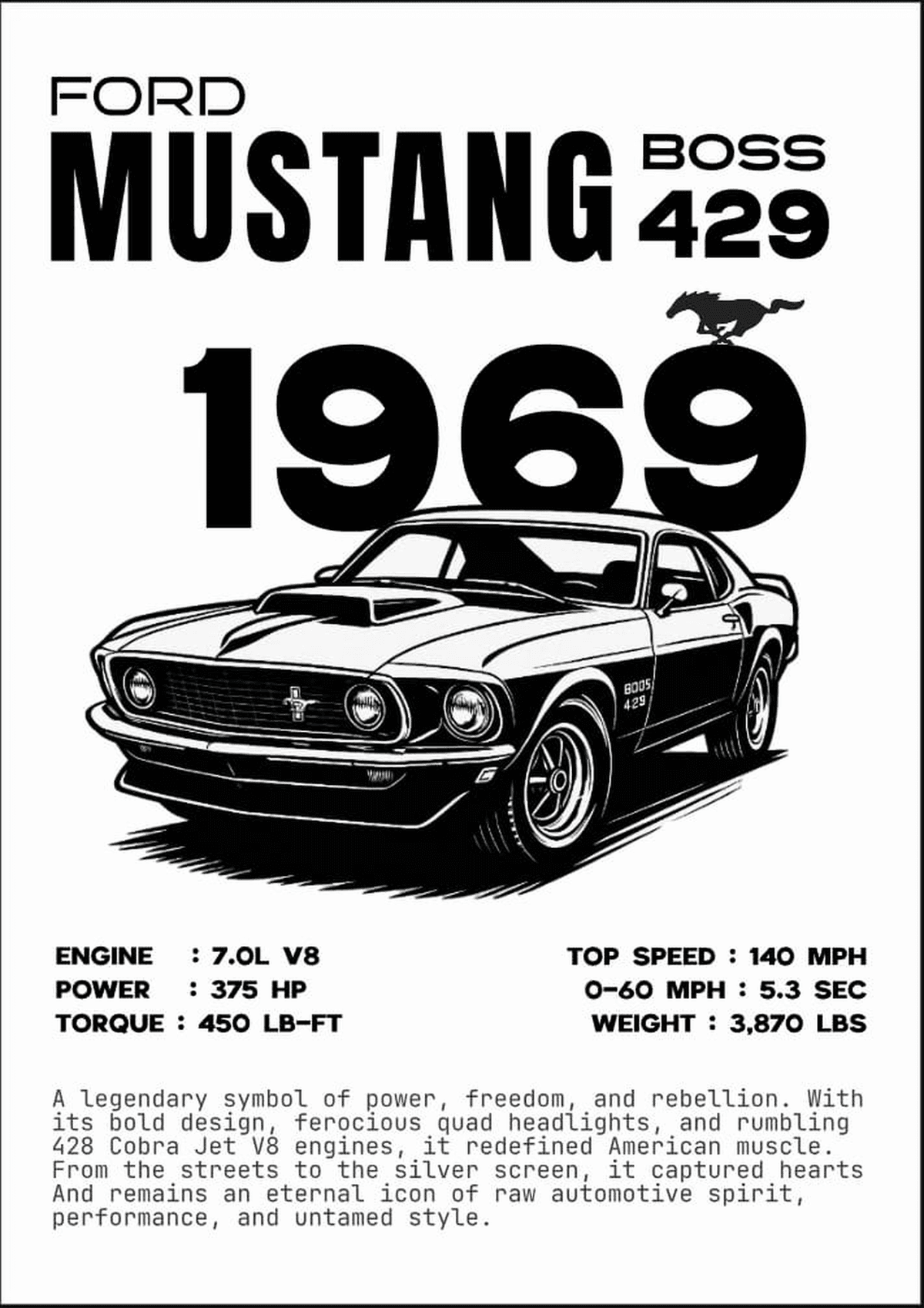 1969 Mustang poster