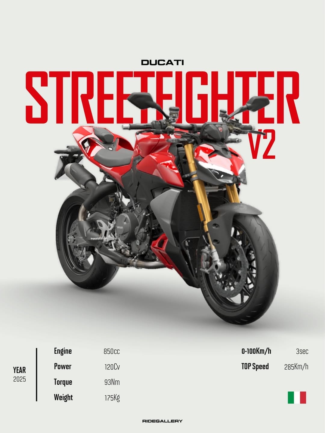 ​Ducati Streetfighter V2 Spec Poster | Red Naked Bike Wall Art♥️follow @alizeyyykhan for more!