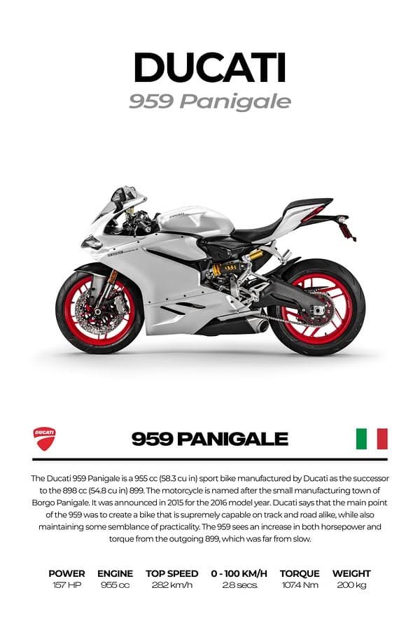 🔥🏍️🏁White Ducati 959 Panigale Superbike Poster 🔥🏍️🏁