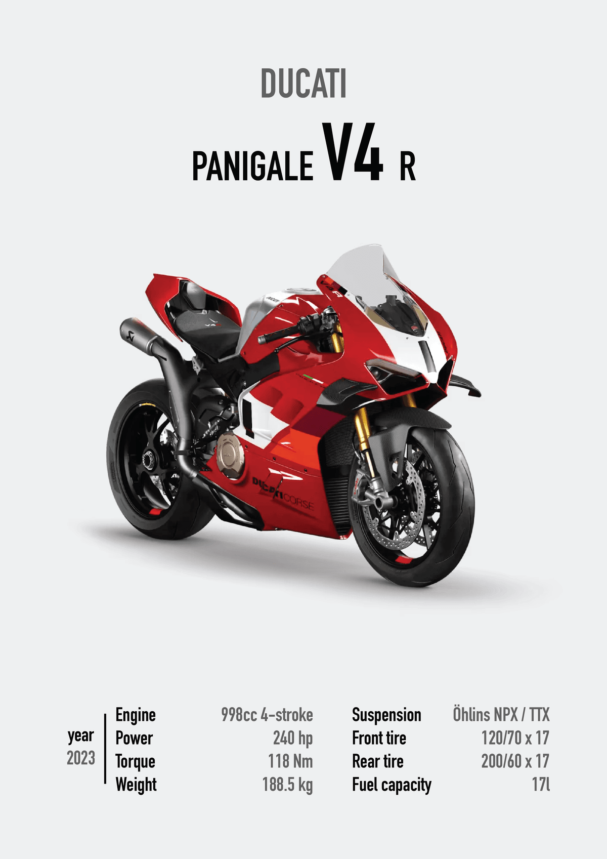 Ducati Panigale V4R