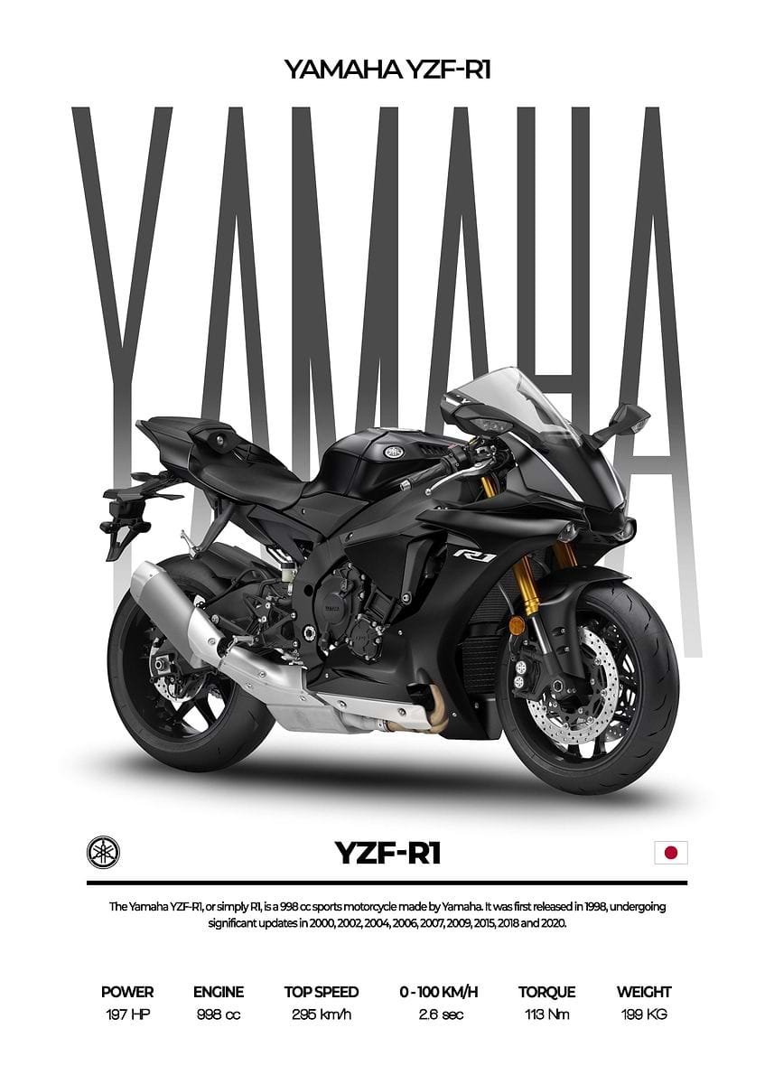 Yamaha YZF R1
