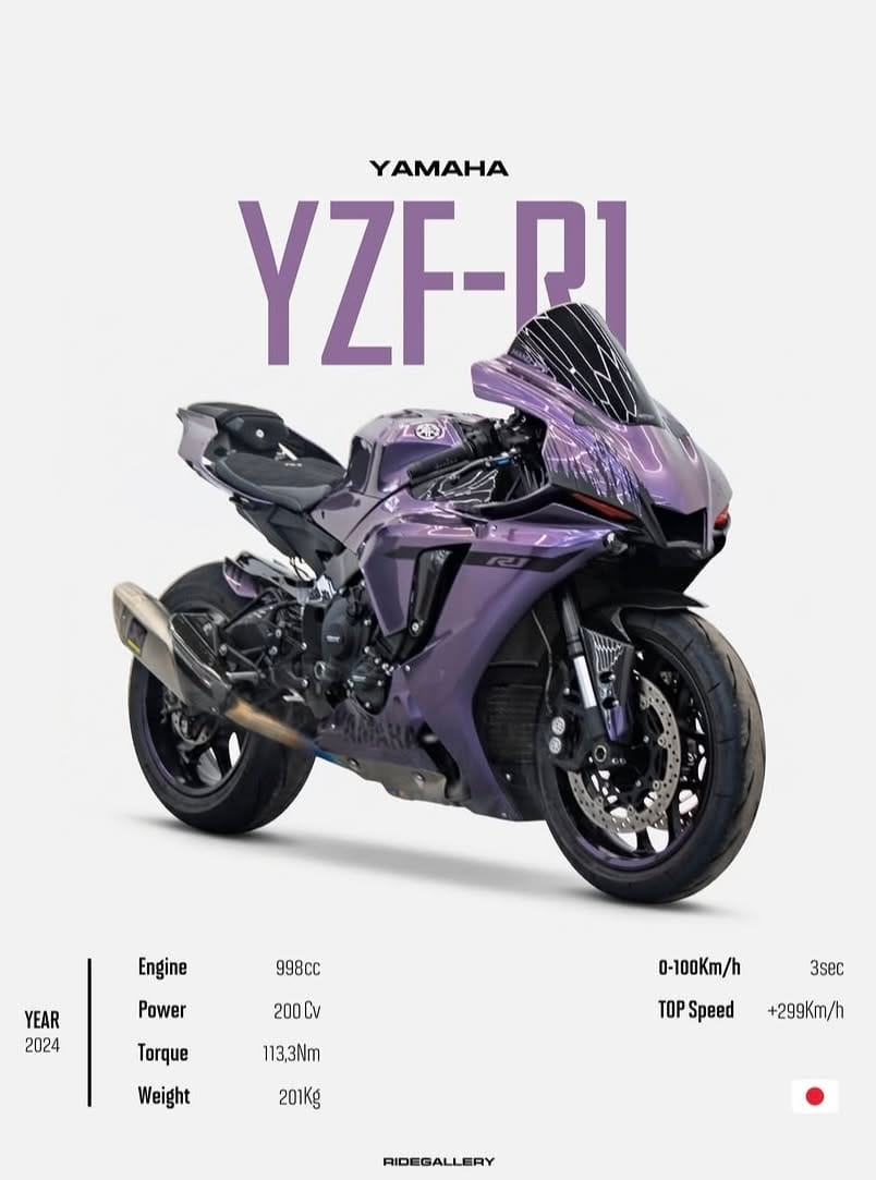 Yamaha YZF-R1