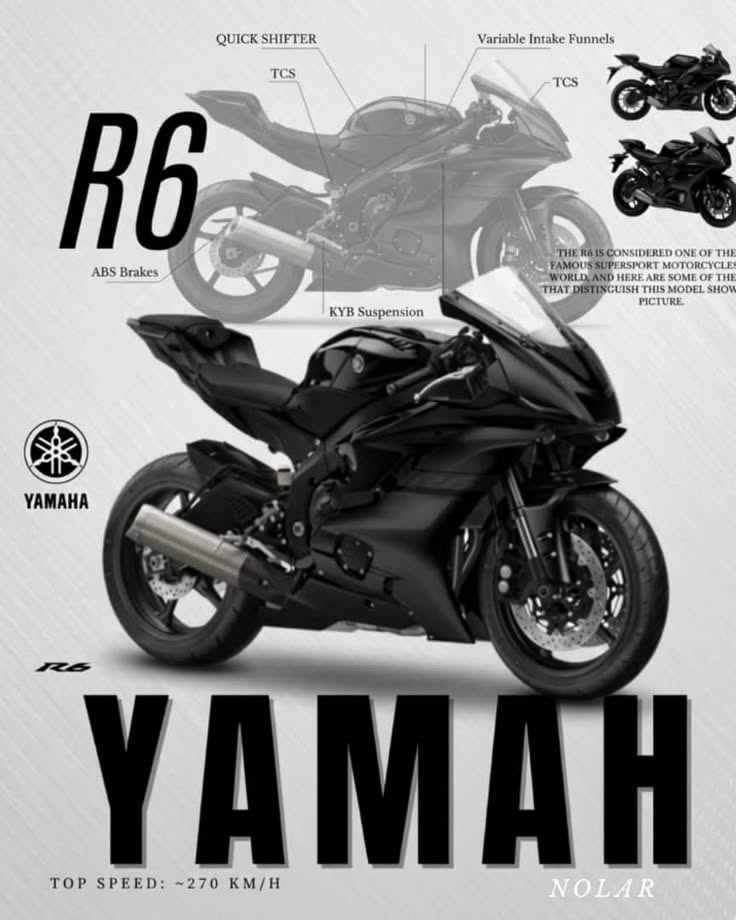 Yamaha r1 poster
