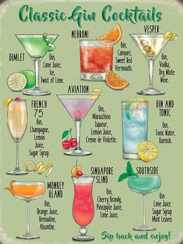 Gin poster