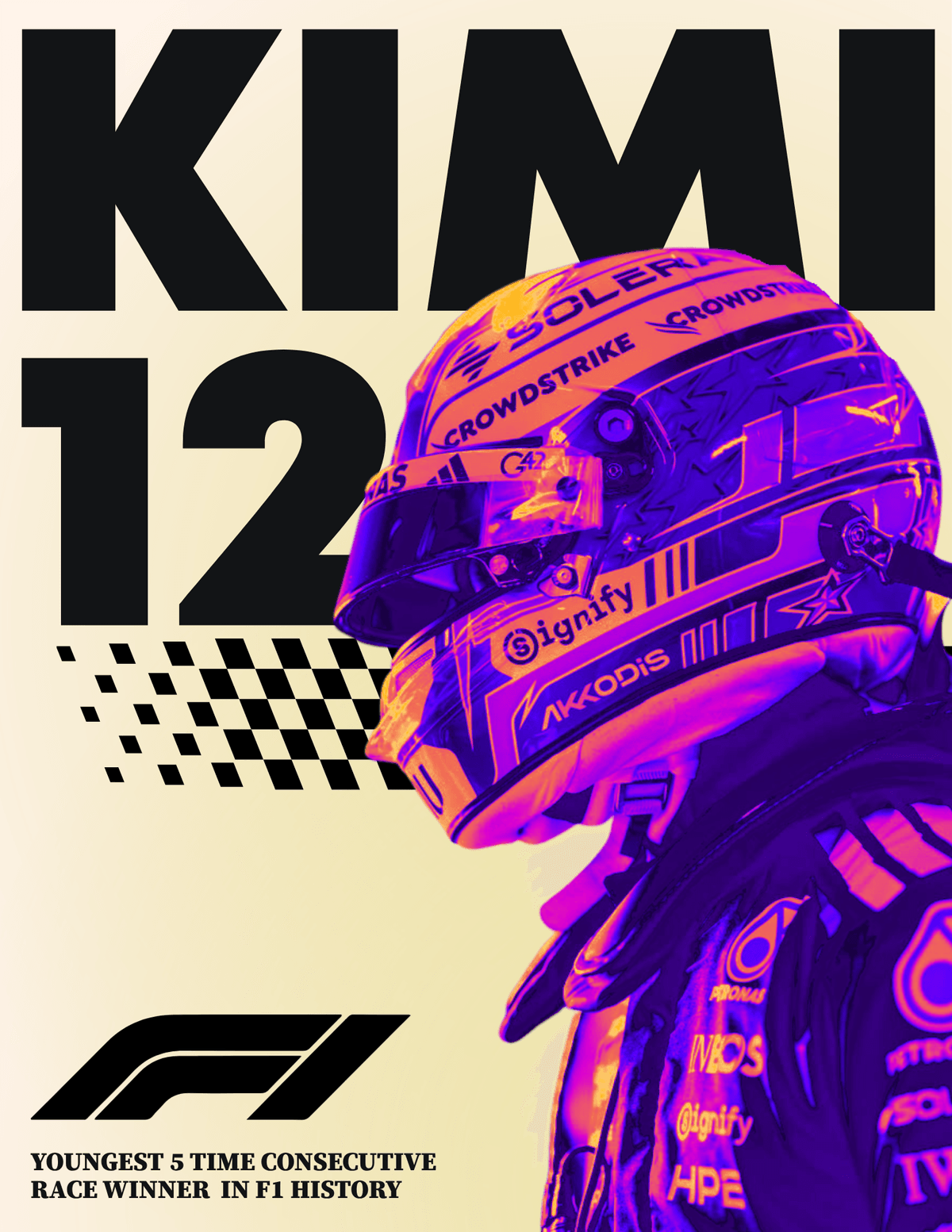 Kimi Poster 💖