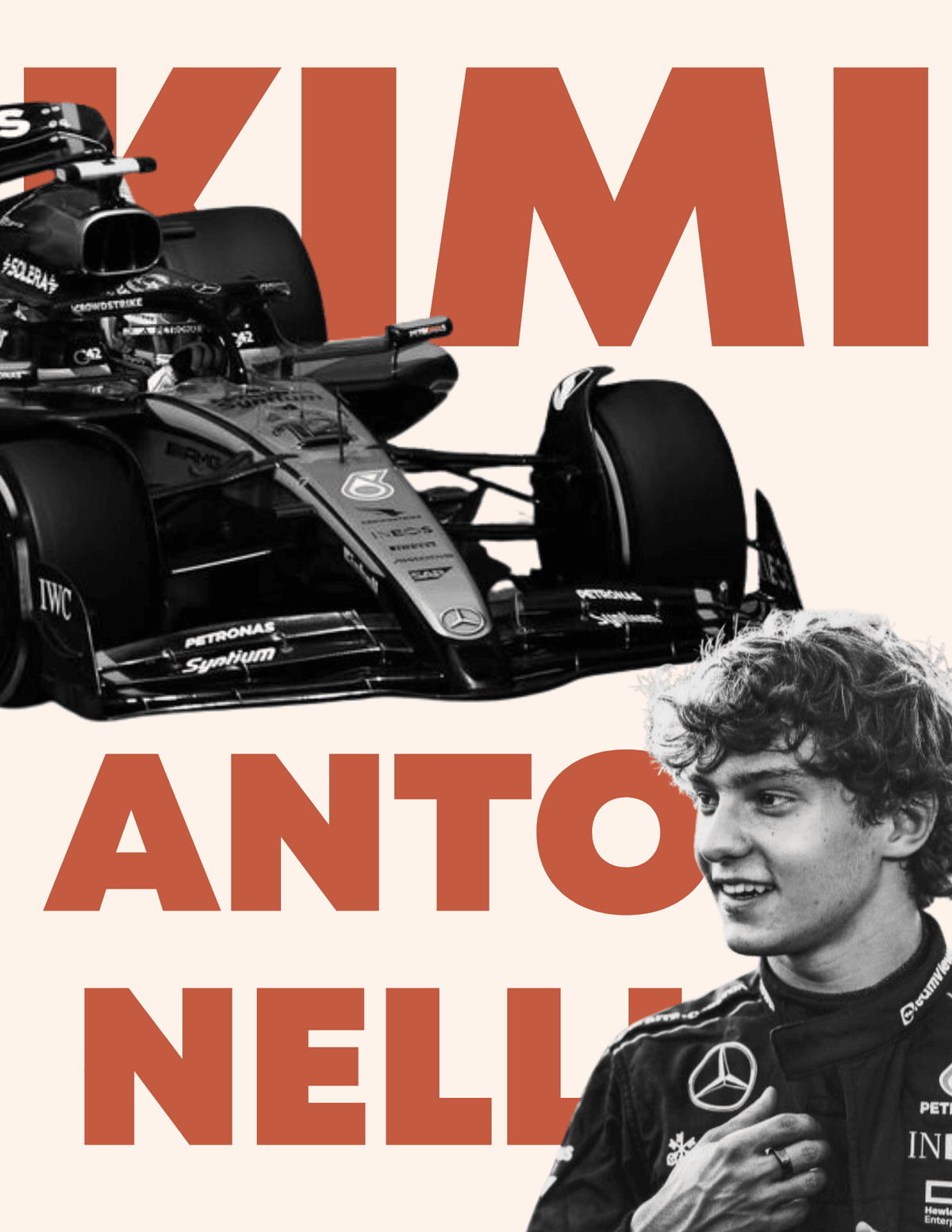 Kimi Poster 💅