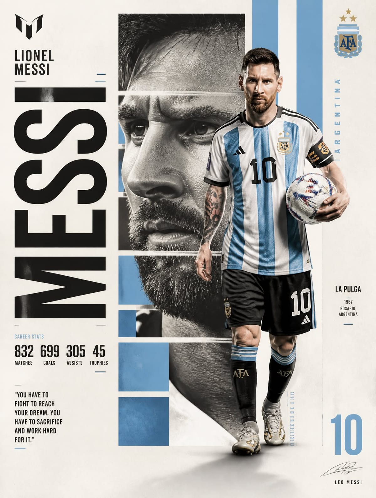 Lionel Messi Poster