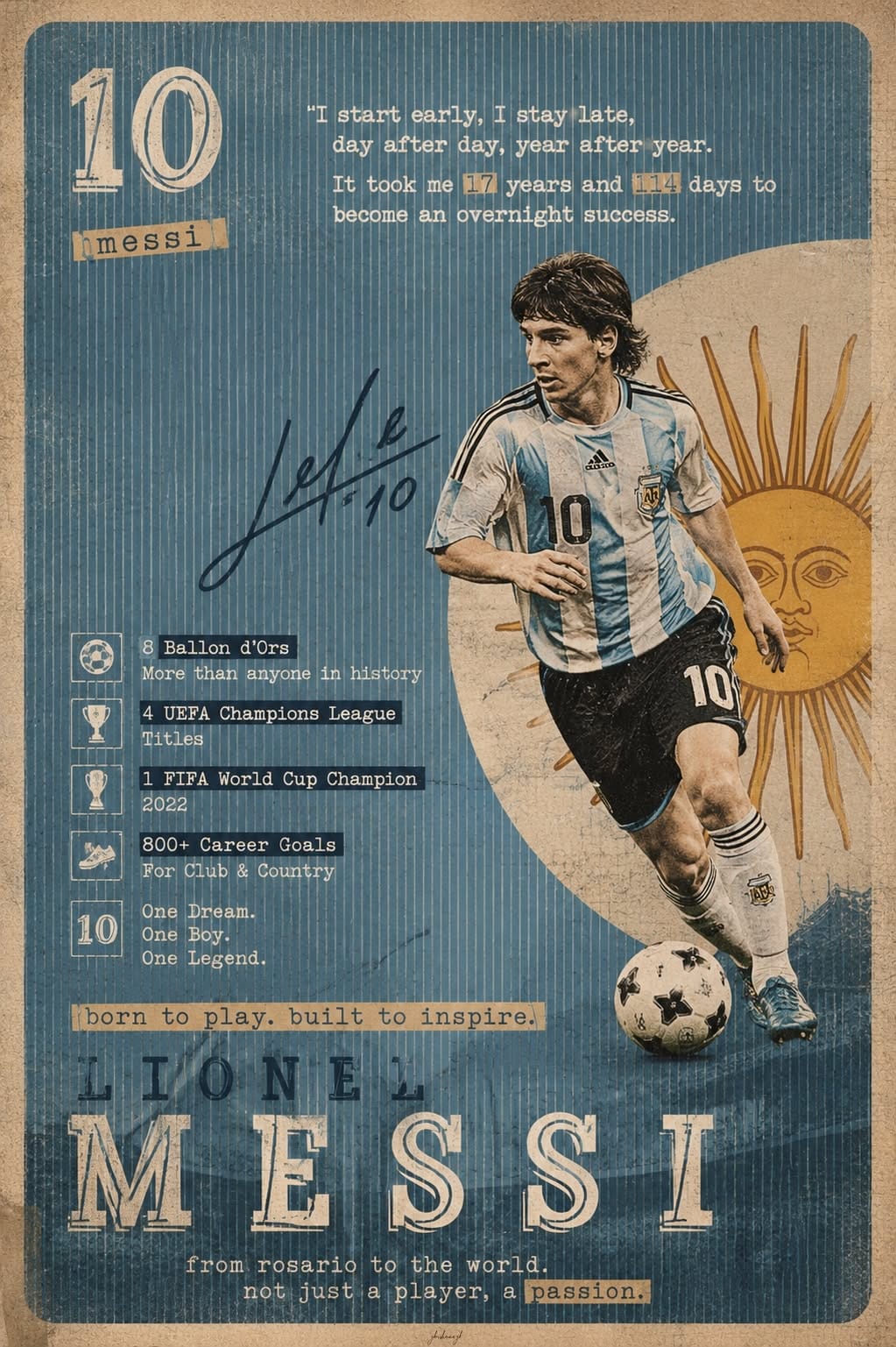 Lionel Messi Retro Argentina Poster 🇦🇷 | Vintage Football Art