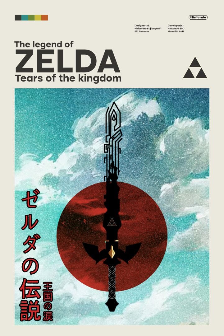 portafolio: vintage poster The legend of Zelda tears of the kingdom