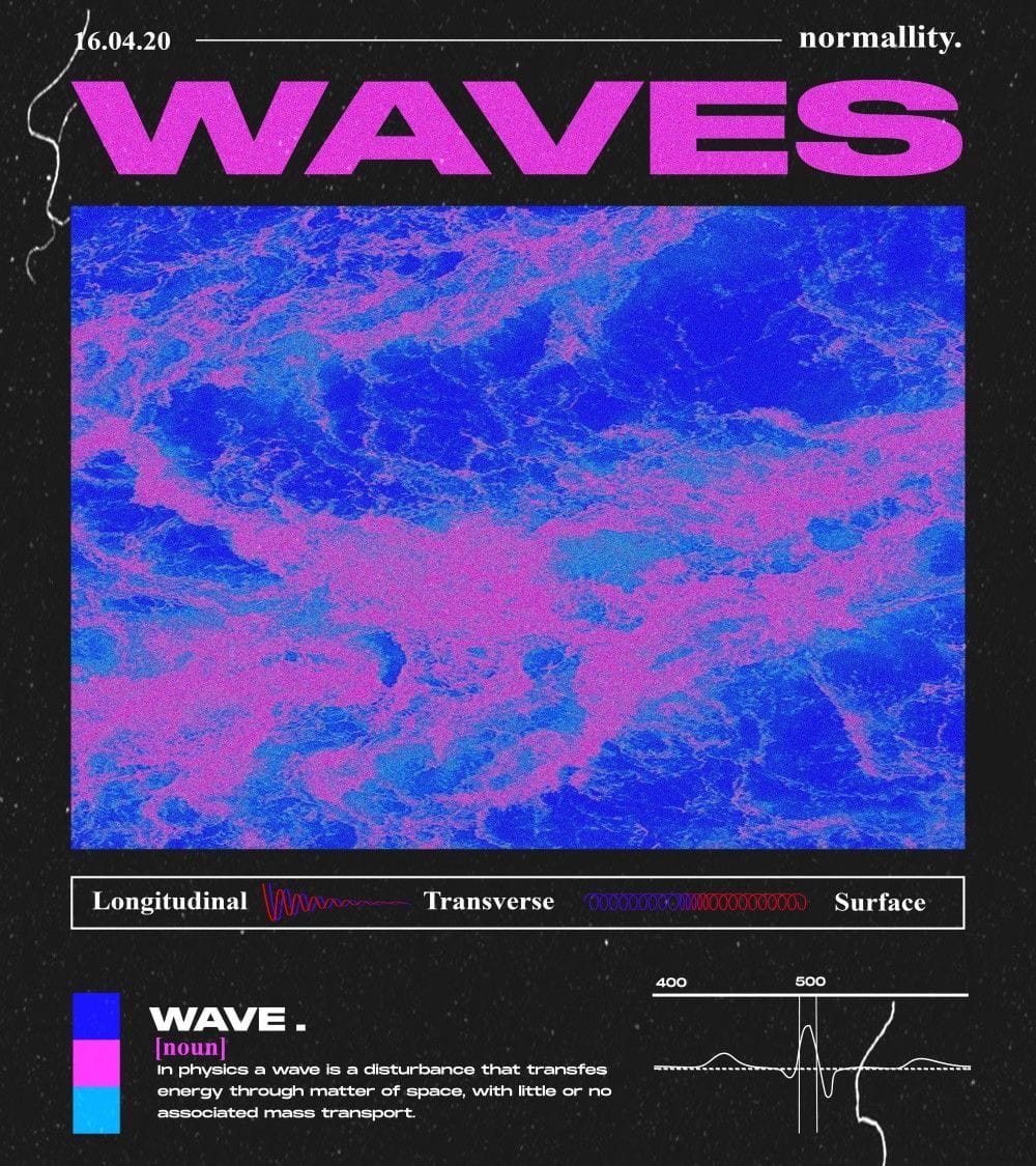 Innerwave poster