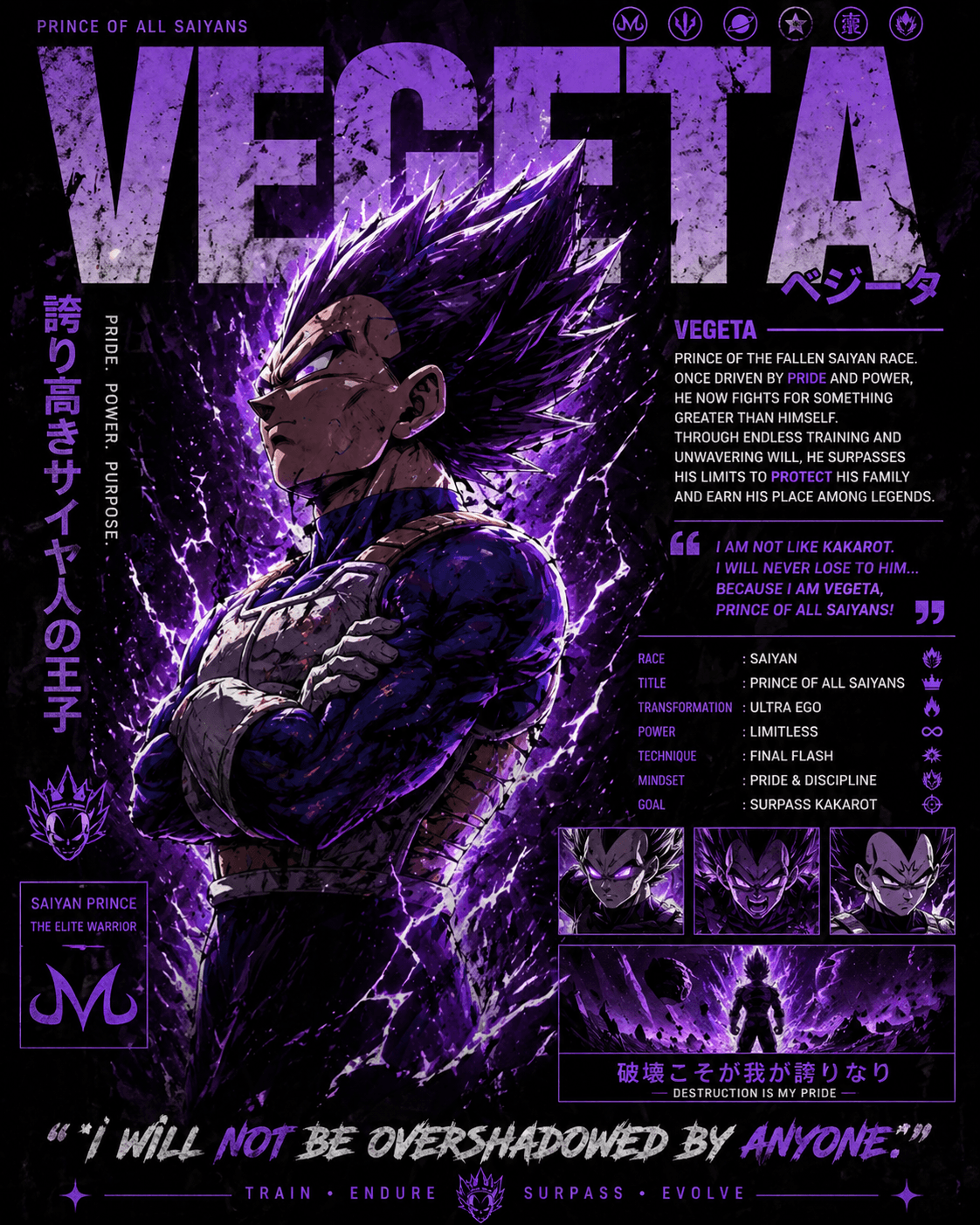 vegeta poster