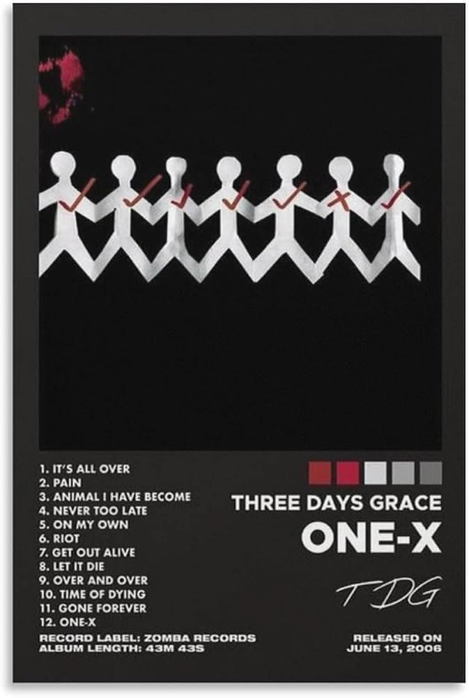 Three days grace poster