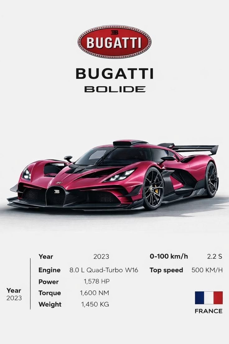 Bugatti bolide digital car poster