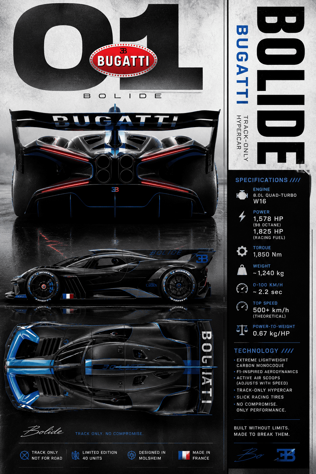 Bugatti Bolide poster pics