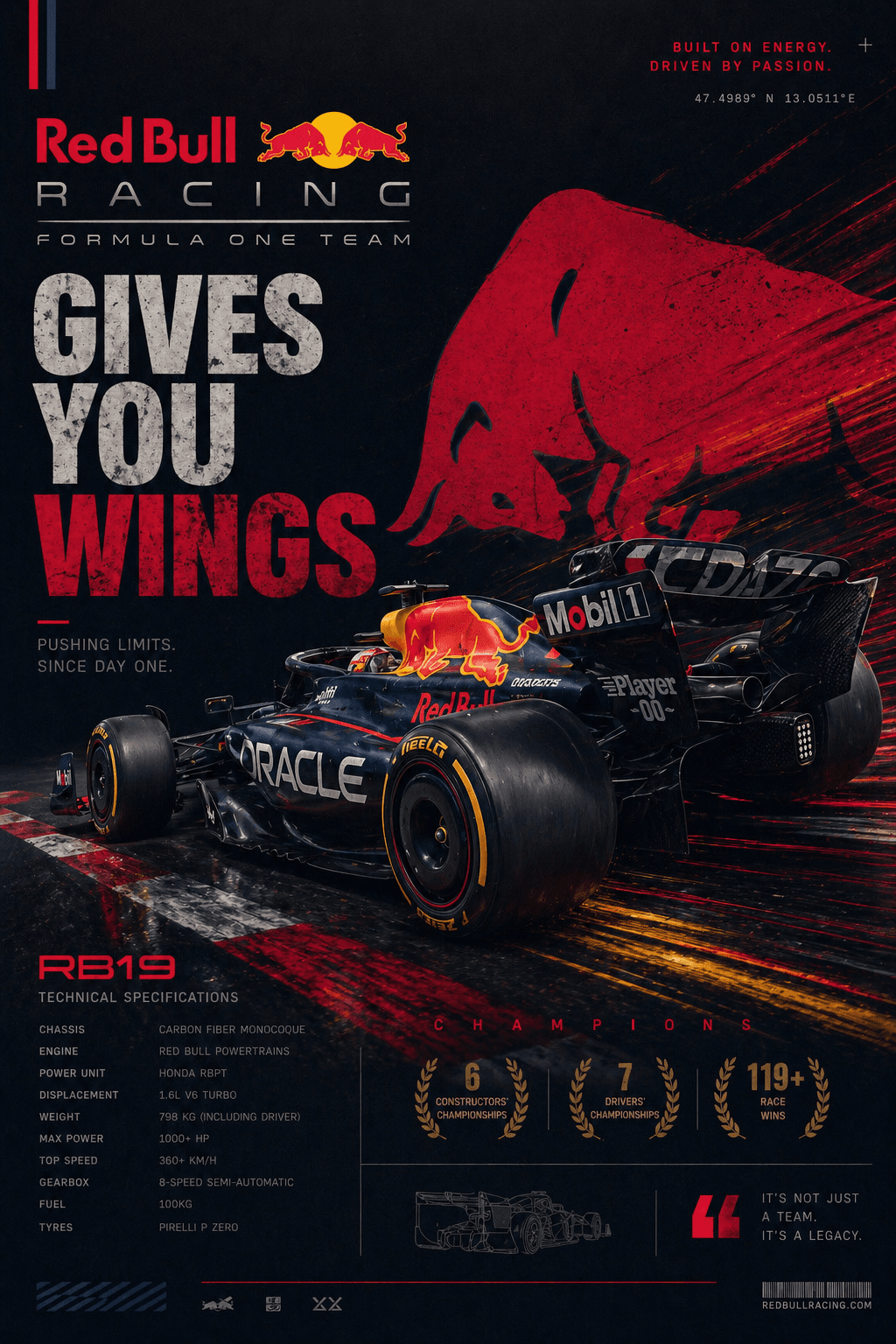Formula 1 Red Bull