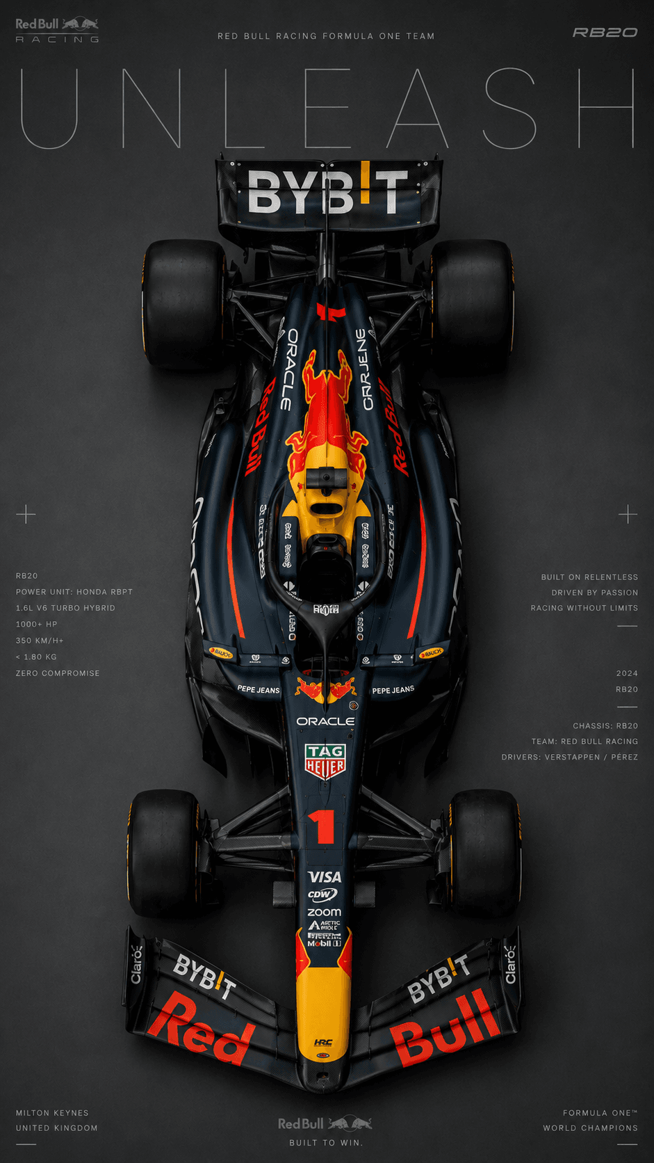 Formula 1 Collector Series — Red Bull RB20 | UNLEASH 🏁