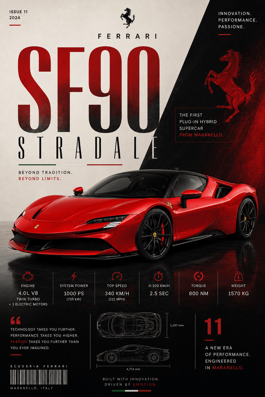 Ferrari SF90 Stradale | Italian Supercar Magazine Poster 🔴
