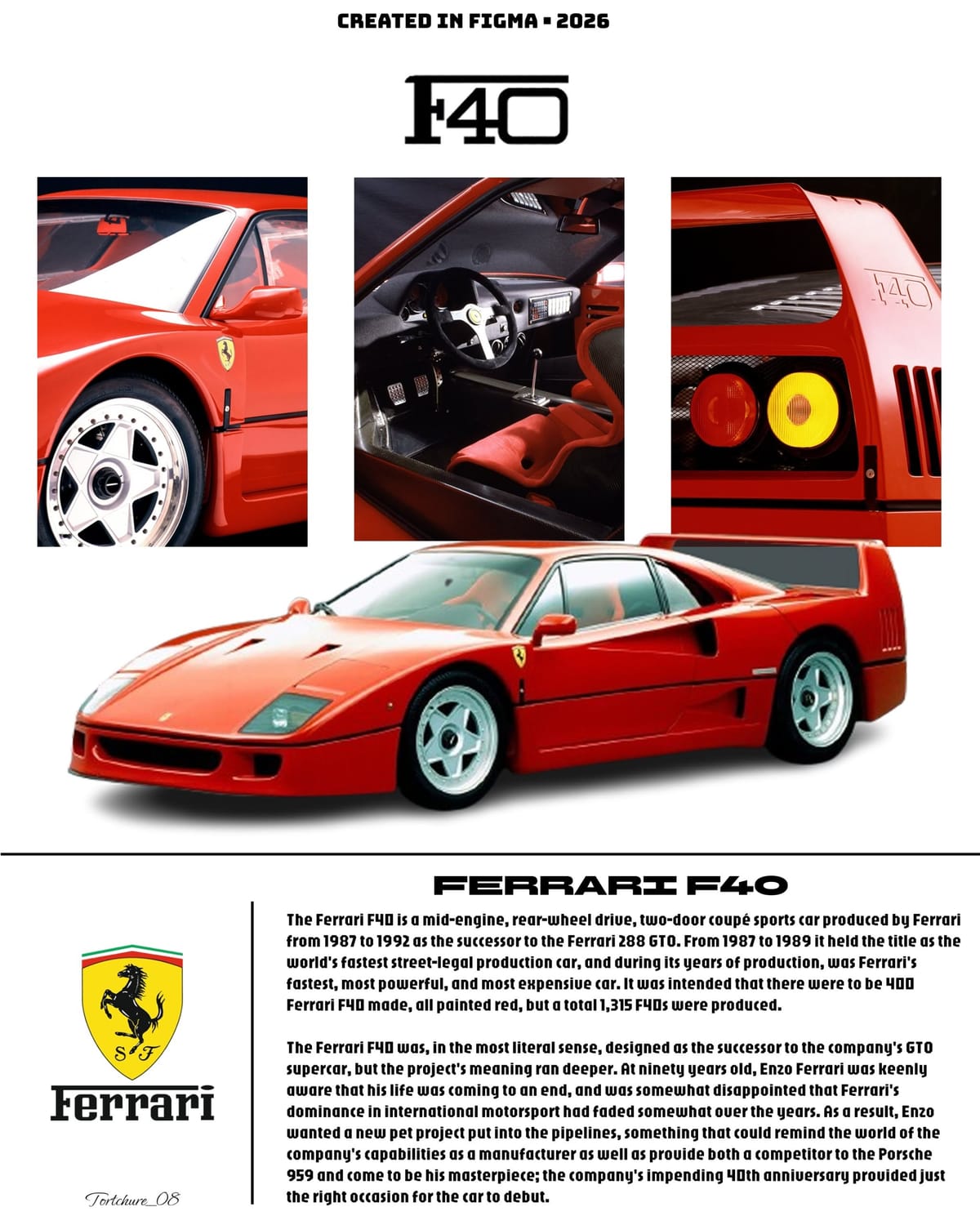 Ferrari F40 Figma Poster