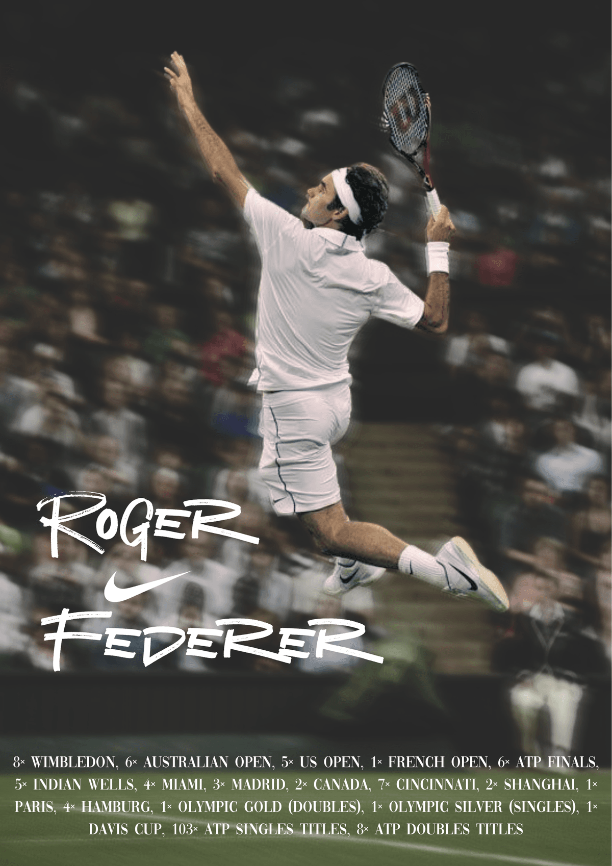 Roger Federer