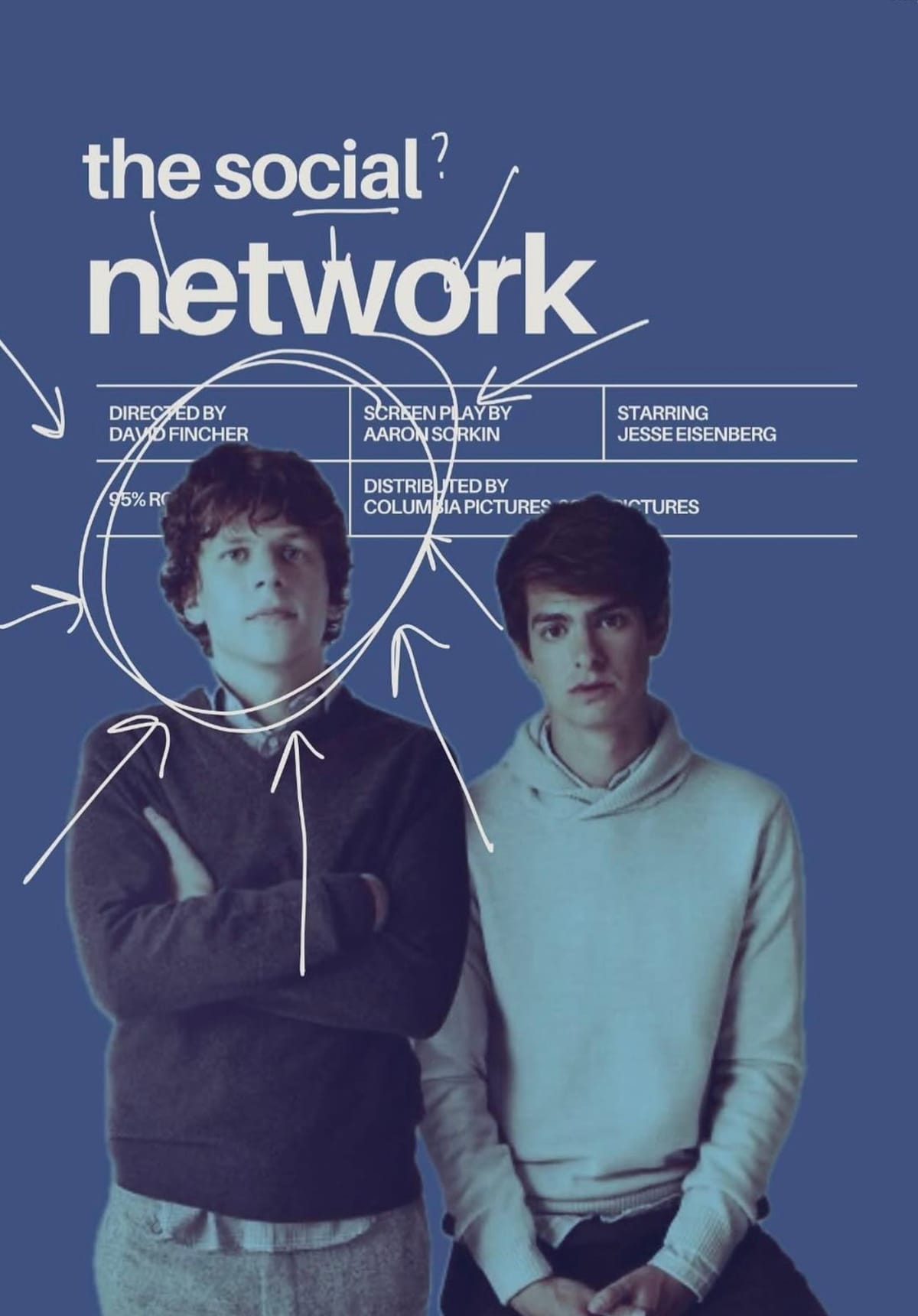 The Social Network poster
