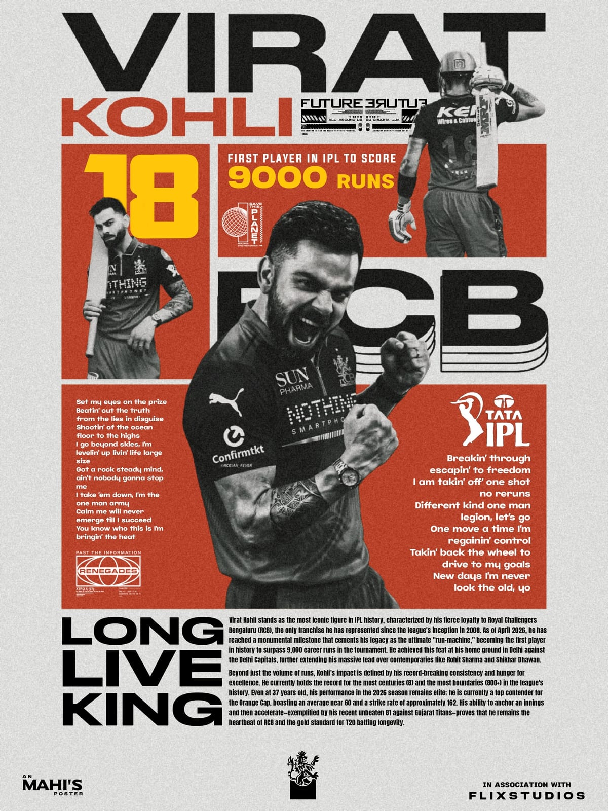 Long Live King 👑 #viratkohliposterdesign