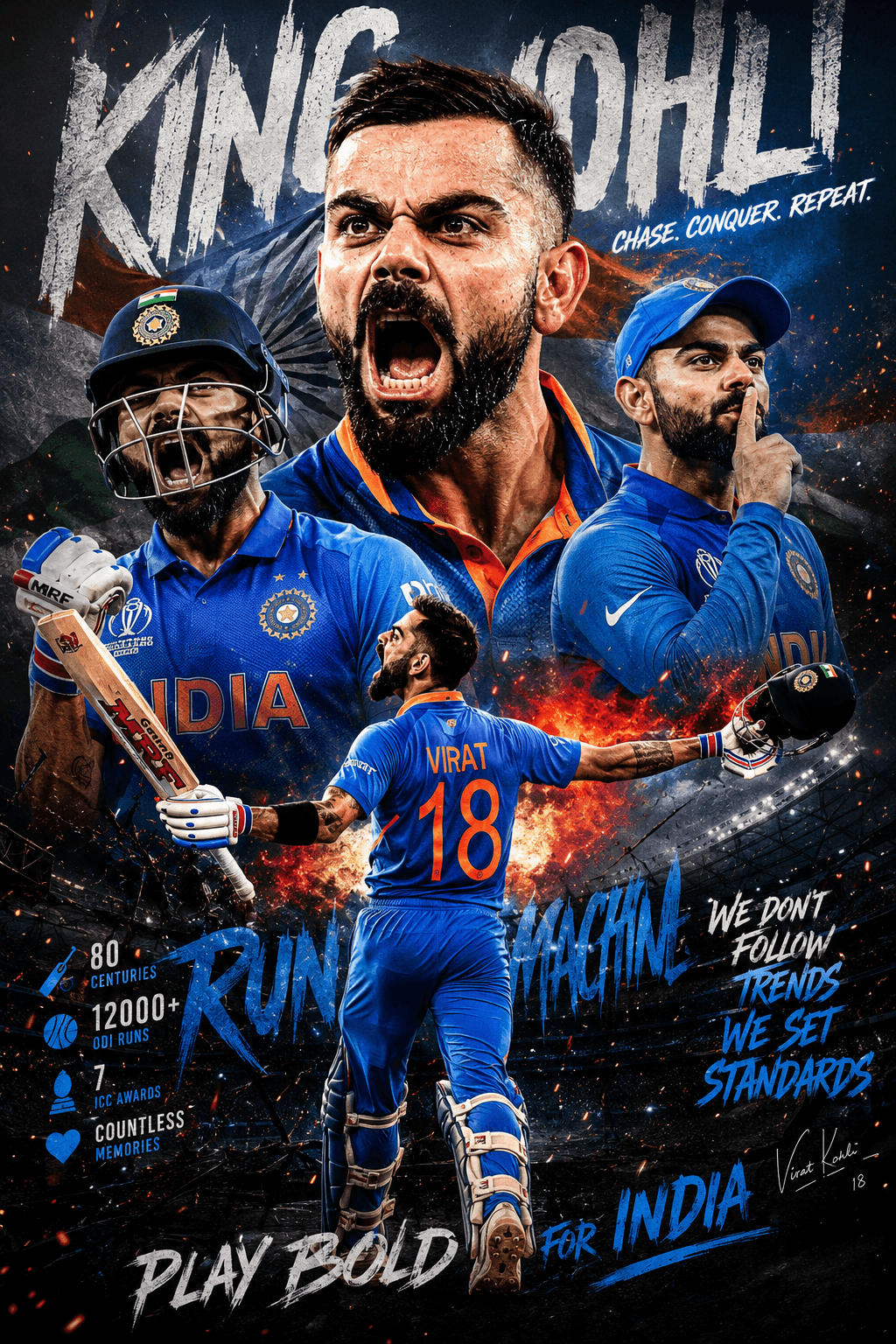 Virat Kohli
