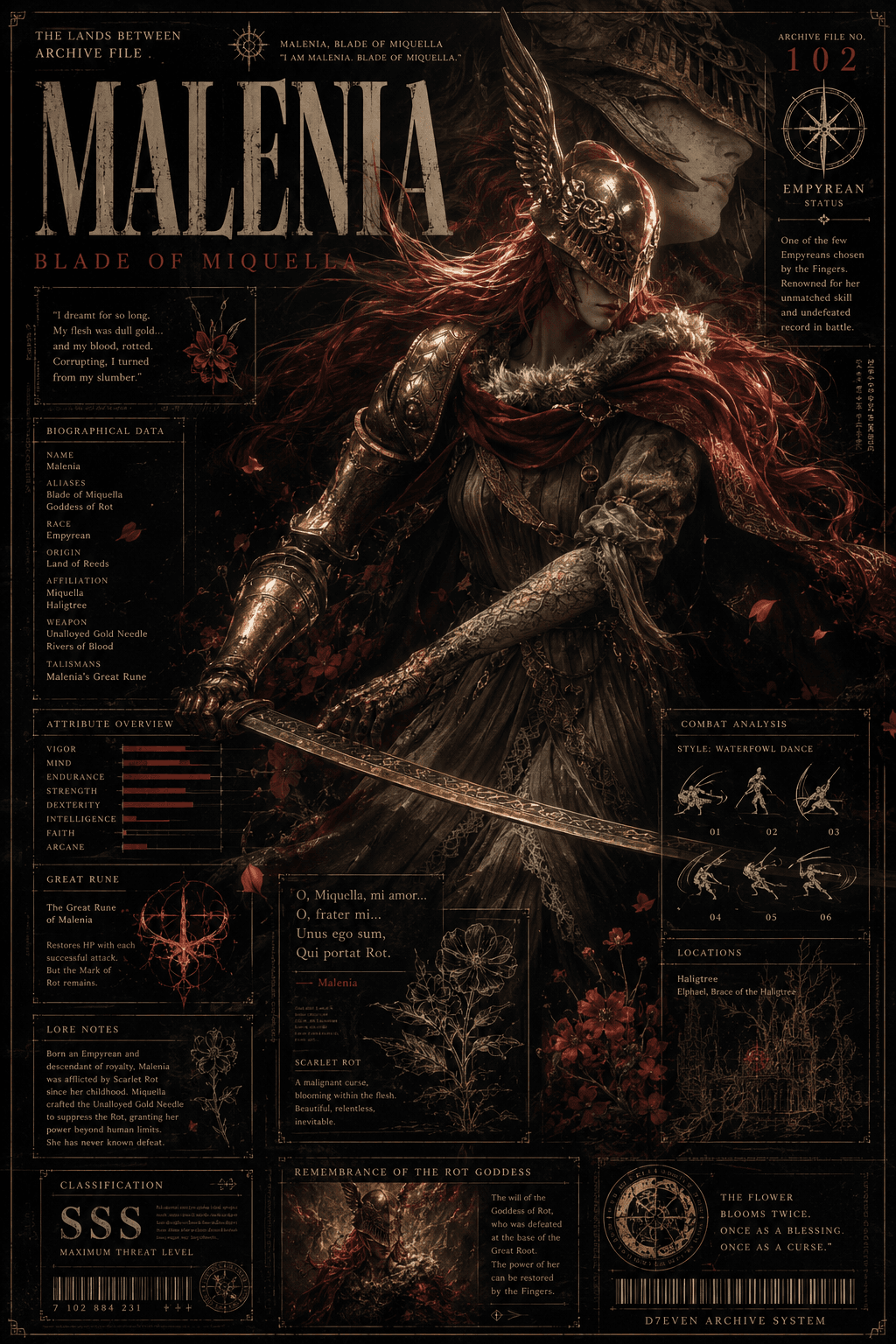 Malenia, Blade of Miquella | Scarlet Rot Archive No. 102