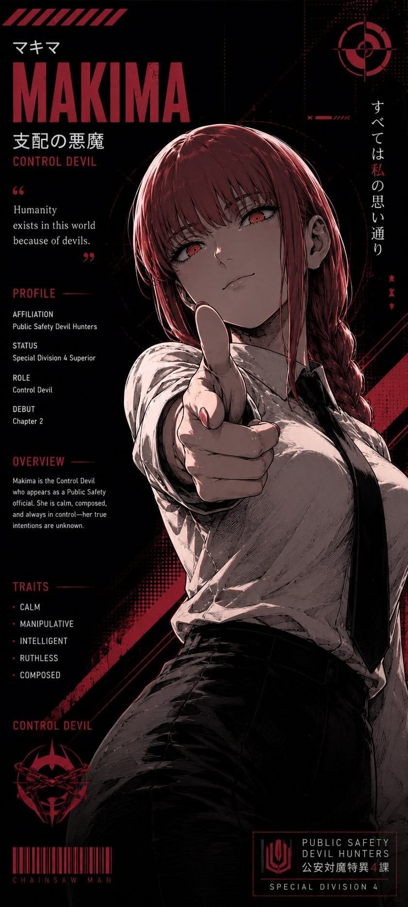 Makima poster