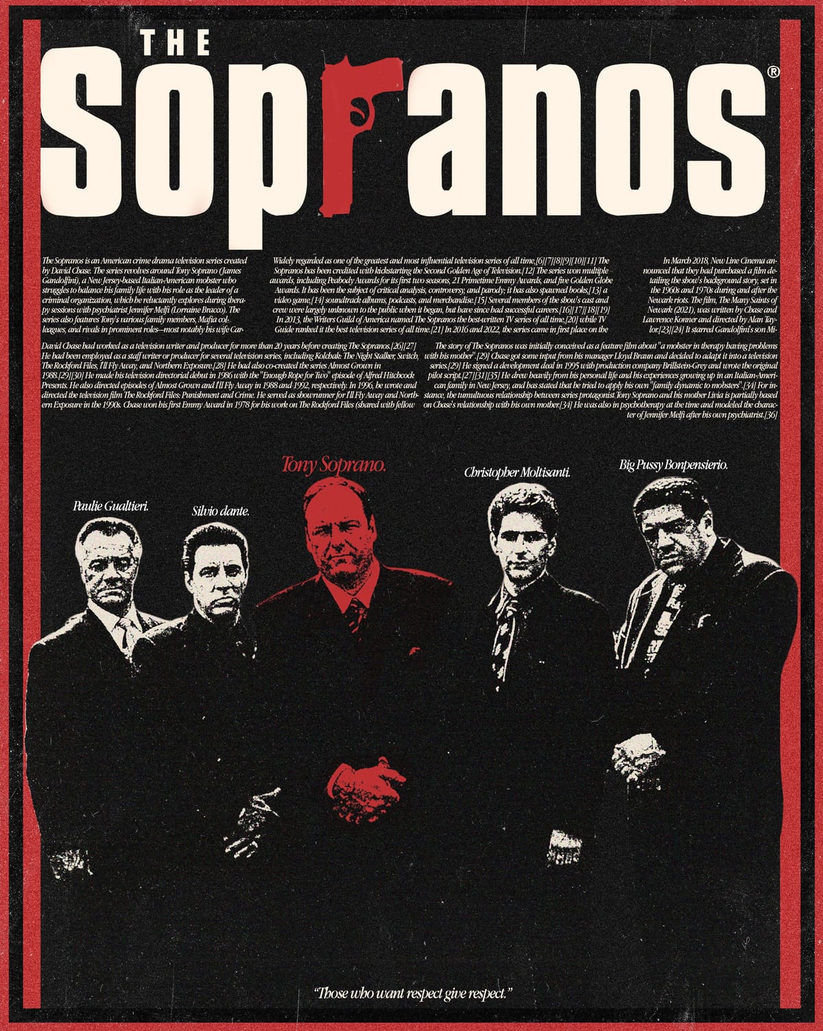 The Sopranos Poster.