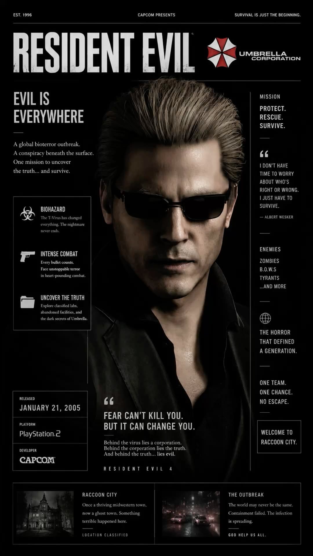 Albert Wesker_Resident Evil