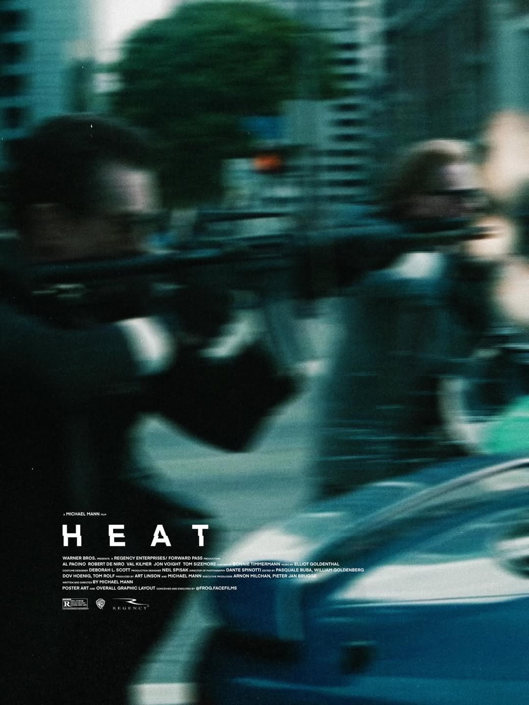 Heat poster