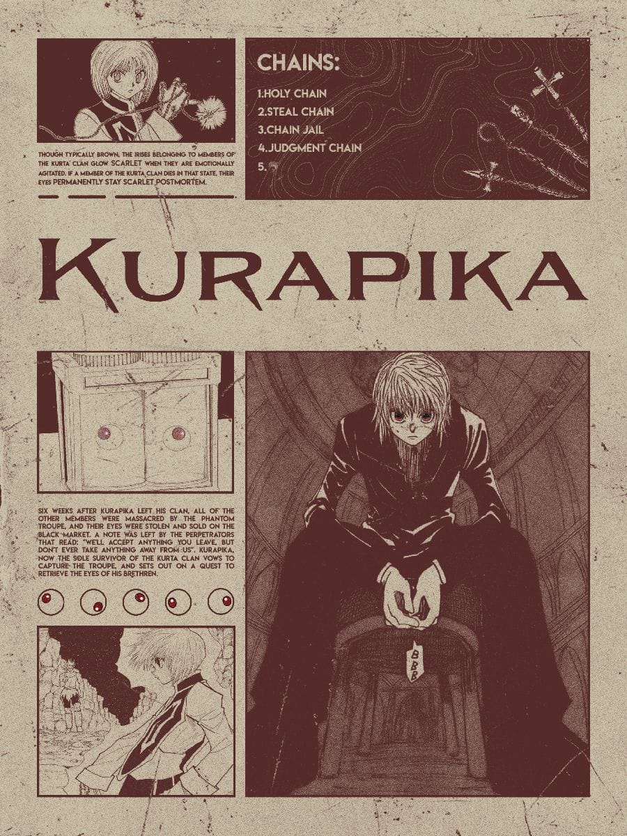 Kurapika posters