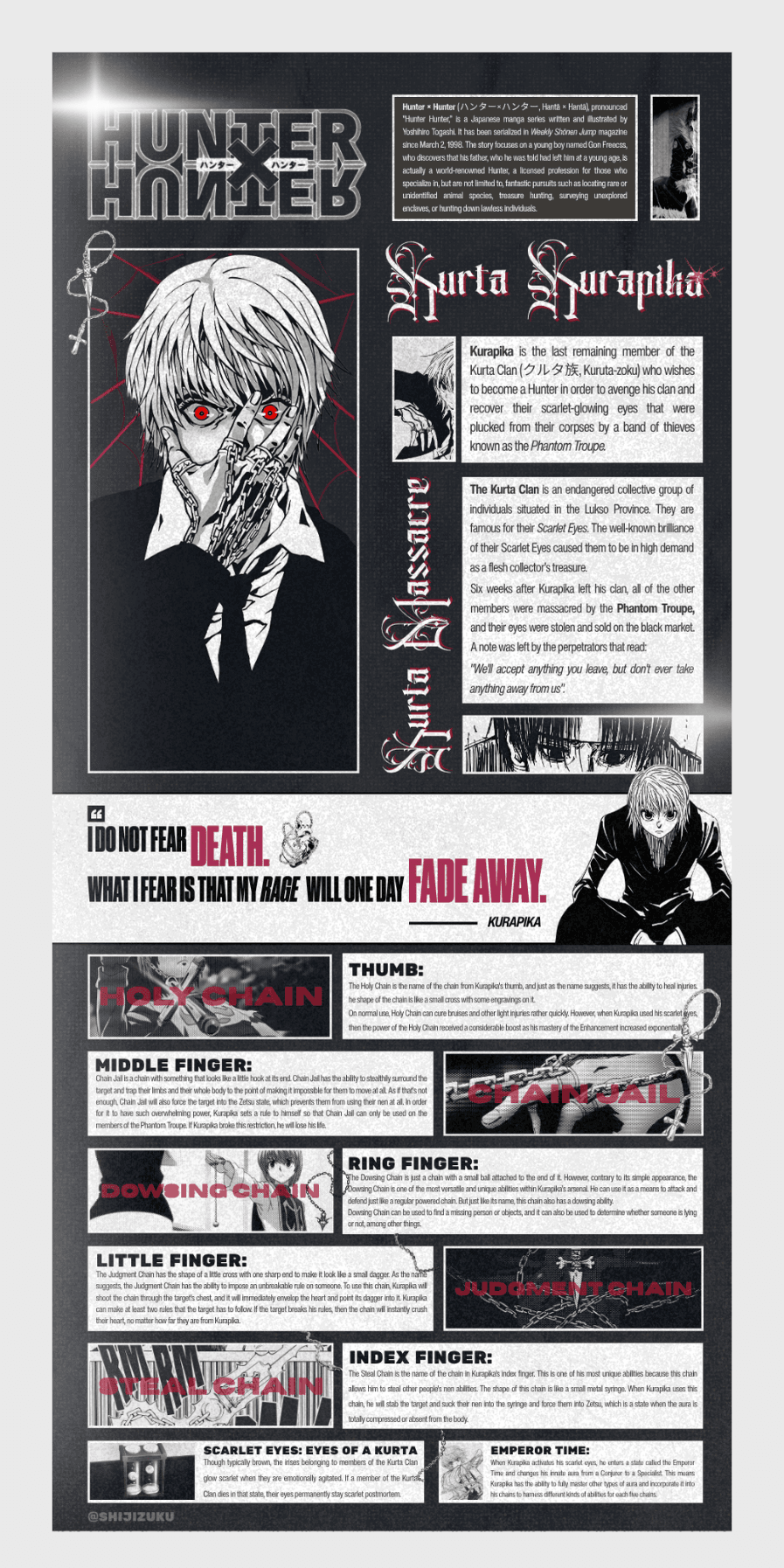 KURAPIKA - HUNTERXHUNTER POSTER