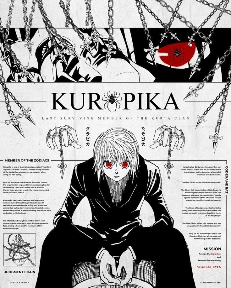 Kurapika