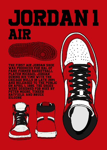jordan 1 retro history