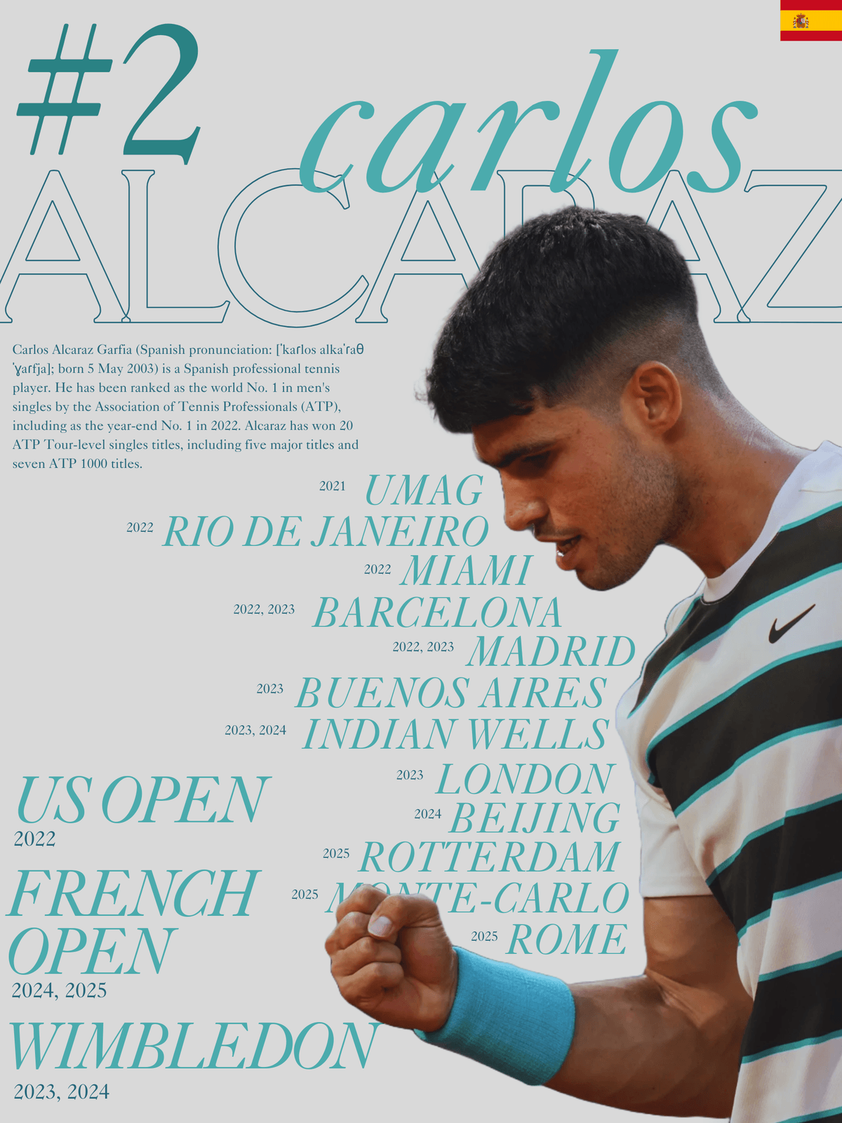 carlos alcaraz
