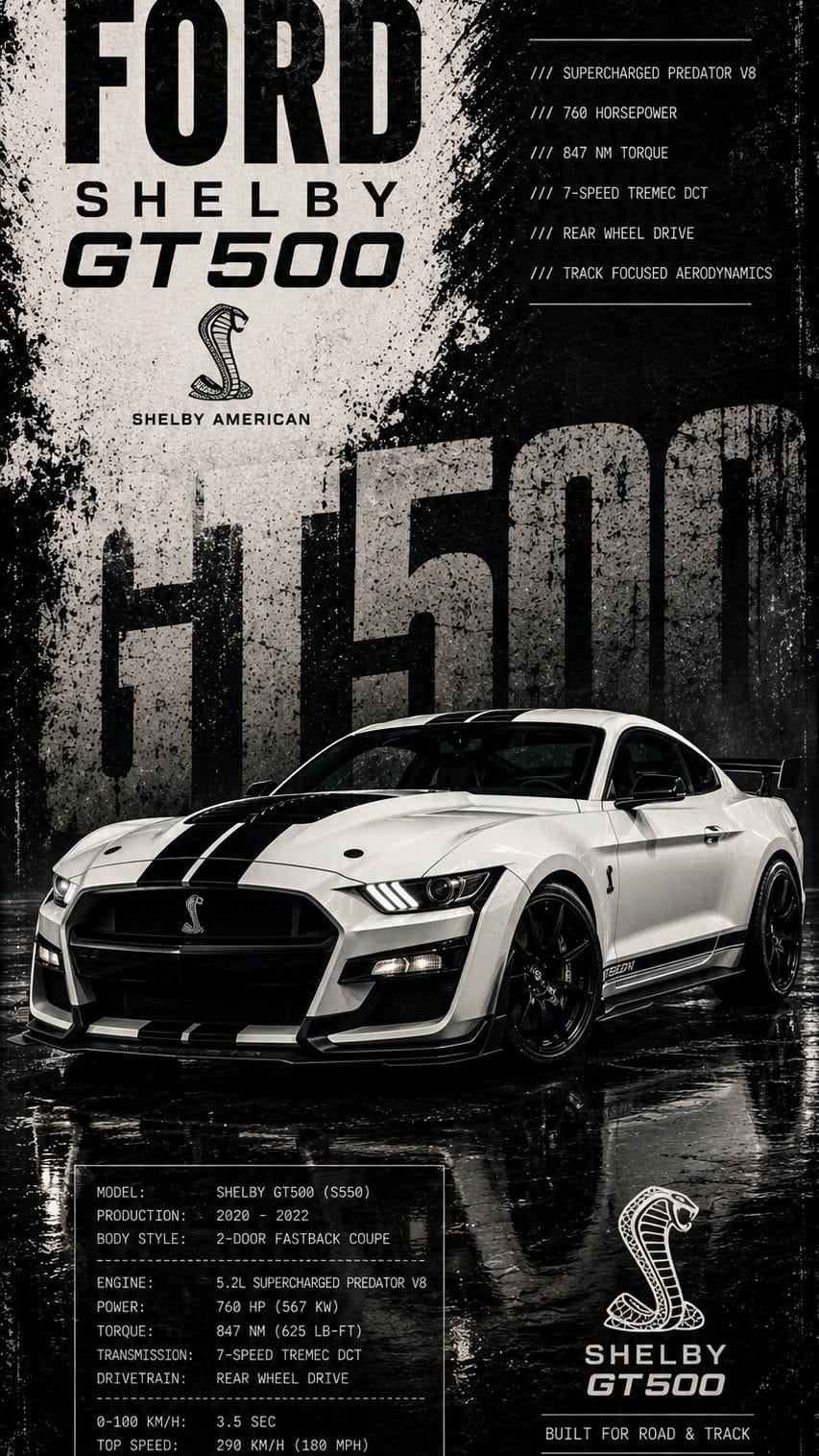 Ford shelby Gt500 wall poster , wallpaper  card style art
