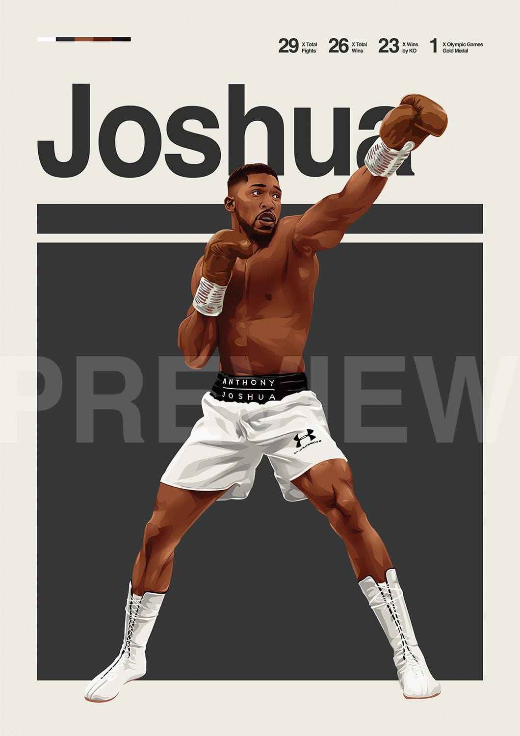 Anthony Joshua Poster for Boxing Fans