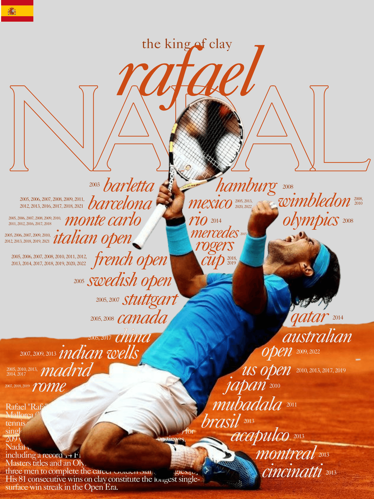 rafa nadal poster