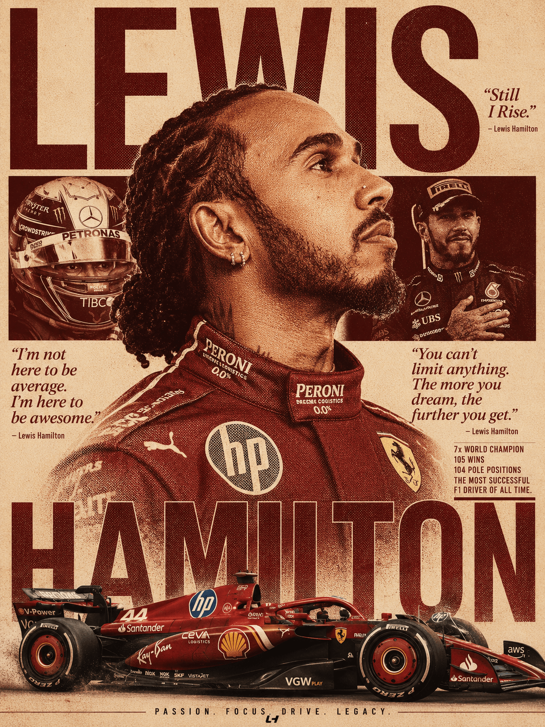 Sir Lewis Hamilton wallpaper