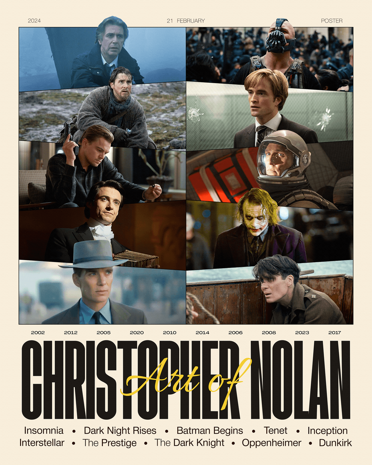 Christopher Nolan